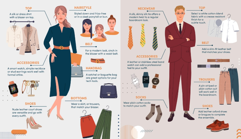 Do You Need to Know How to Dress for Business Meetings?