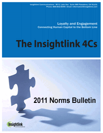 Employee Norms Bulletin