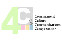 4Cs Employee Surveys